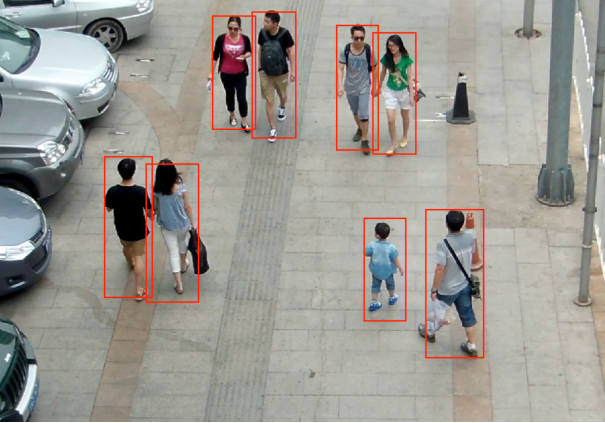 人员聚集识别挑战赛 - 飞桨ai studio